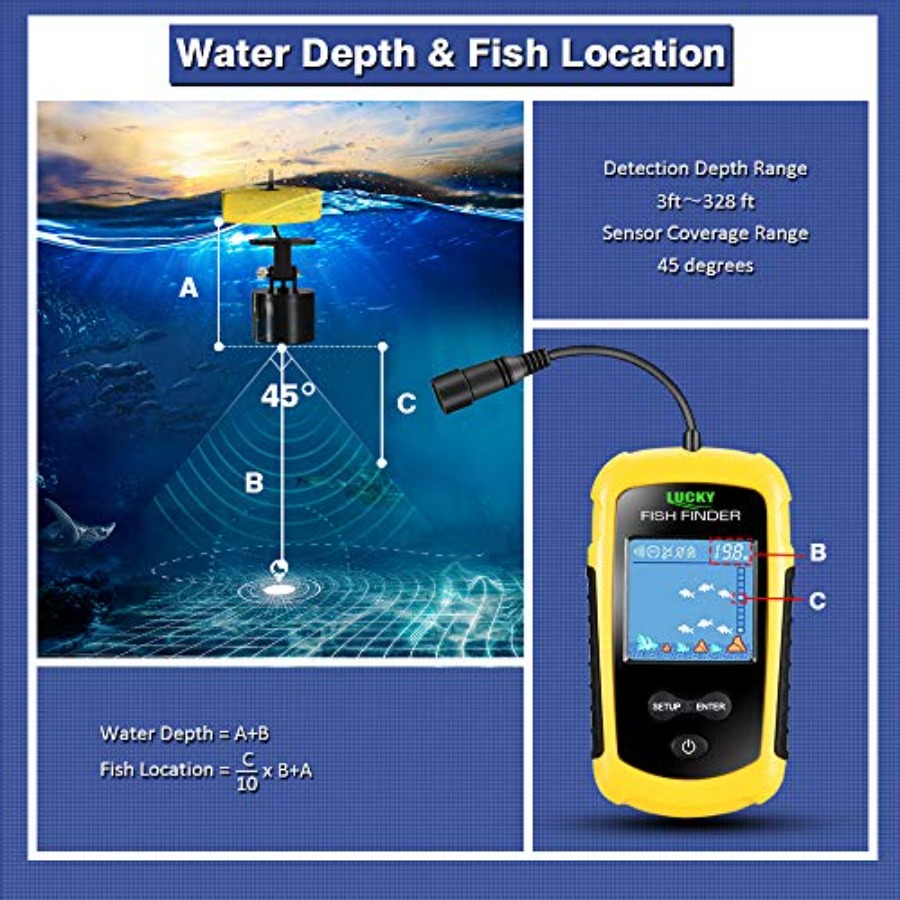 Kayak Portable Fish Depth Find - Fishing Boat Depth Finder recensione e prezzo