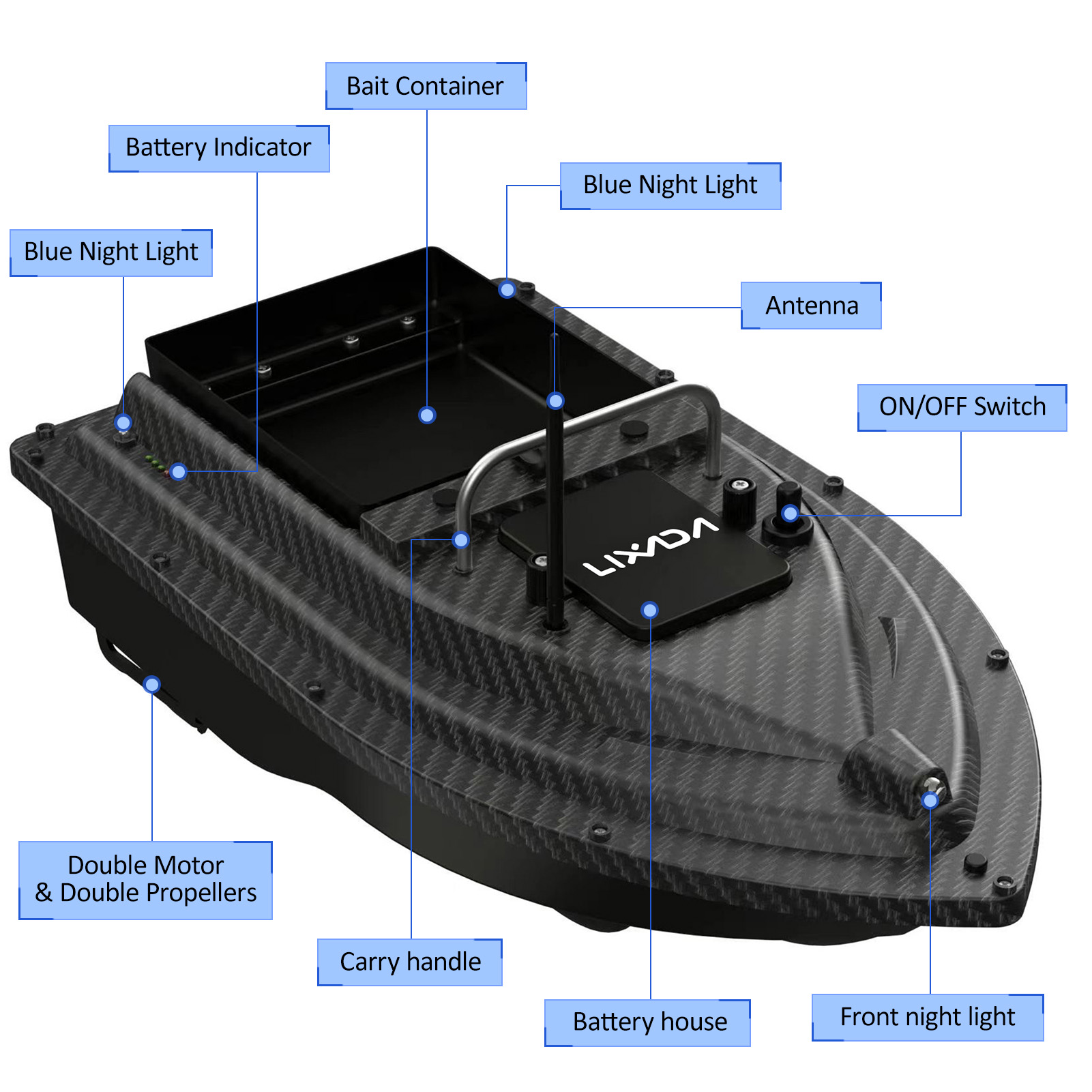 Fishing Bait Boat GPS Fishing  - Fishing Boat Gps recensione e prezzo