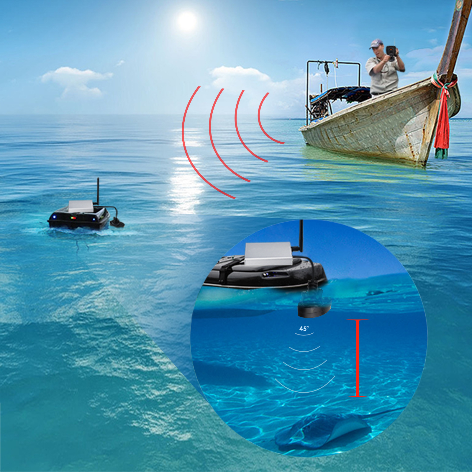 LUCKY Fishfinder 300m/ 980ft F - Fishing Boat Depth Finder recensione e prezzo