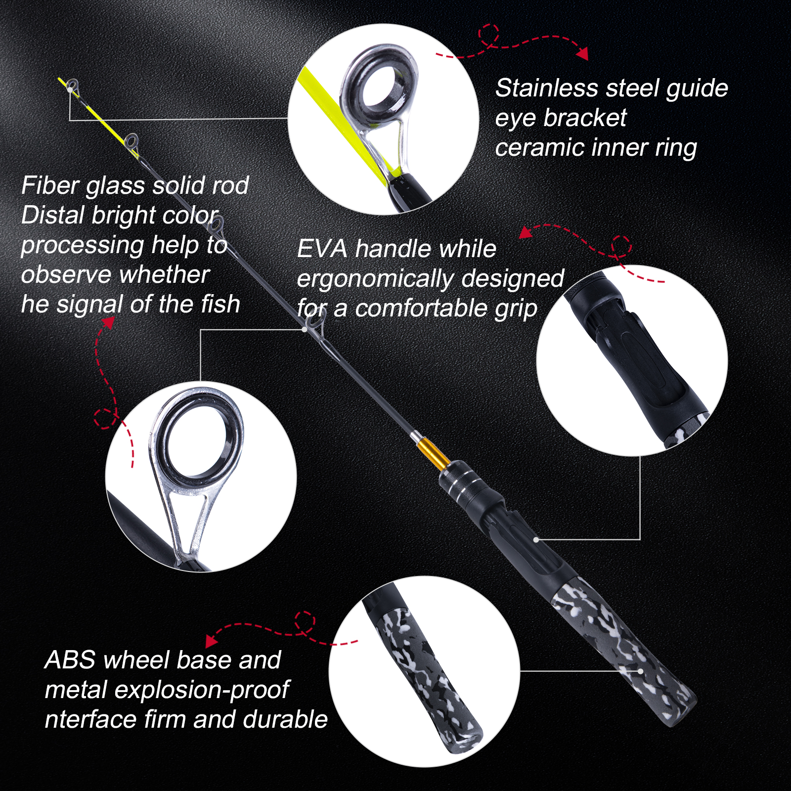 Goture Ice Fishing Rods 2 Piec - Fishing Boat Fiberglass recensione e prezzo