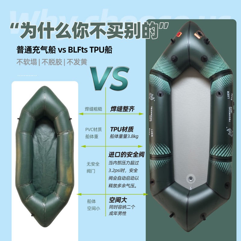 BLFst Fly Fishing Boat TPU Bac - Fishing Boat Inflatable recensione e prezzo