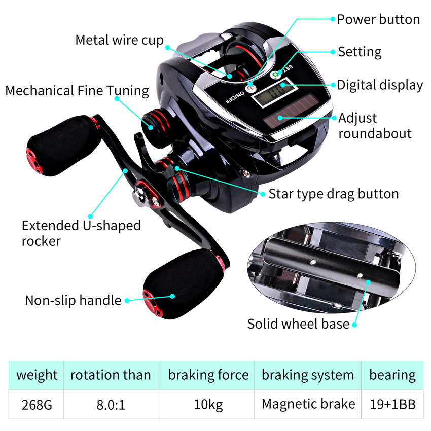 8.0:1 19+1BB Fishing Reel Left - Fishing Boat Steering Wheel recensione e prezzo