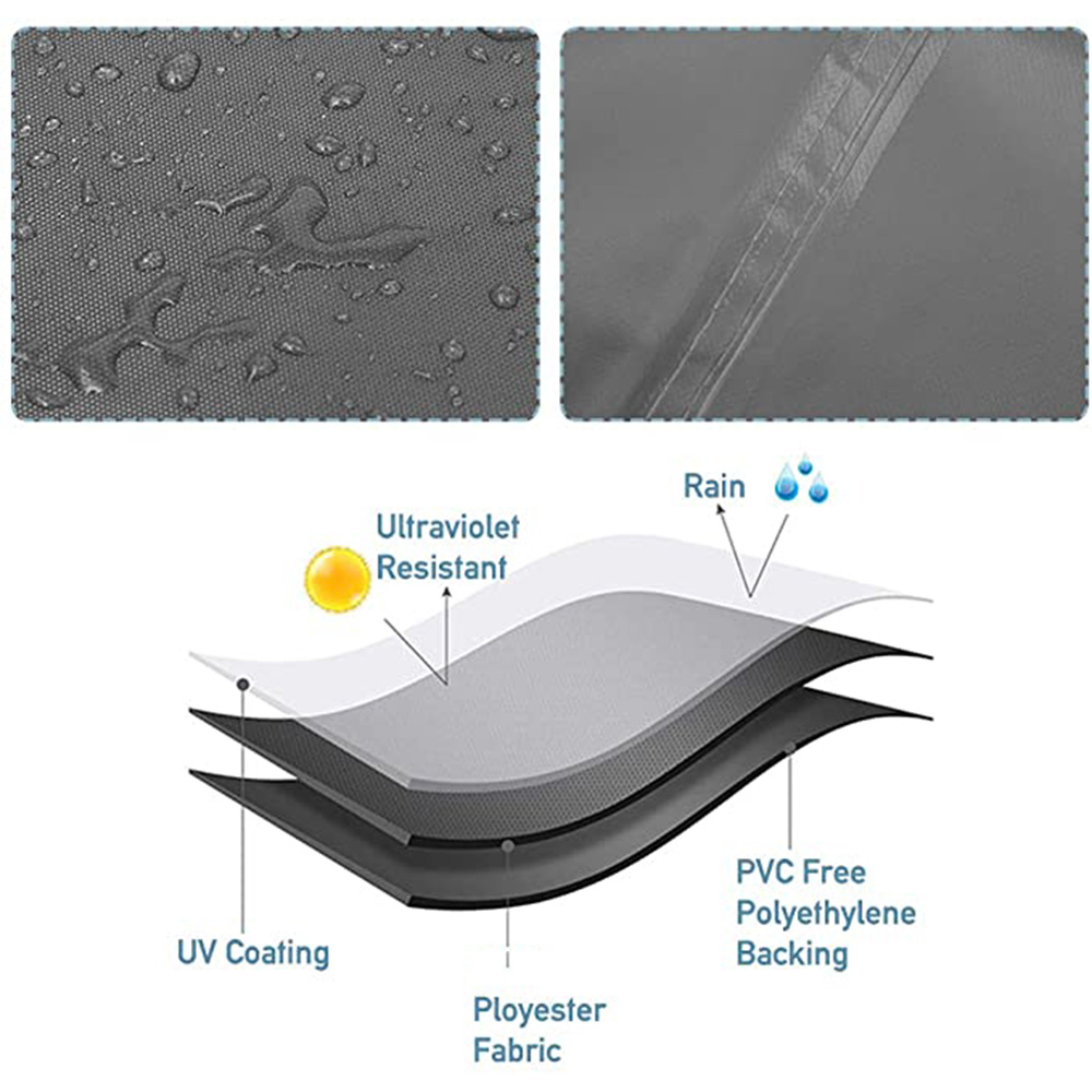 72 Size Waterproof Cover Outdo - Fishing Boat Cover recensione e prezzo