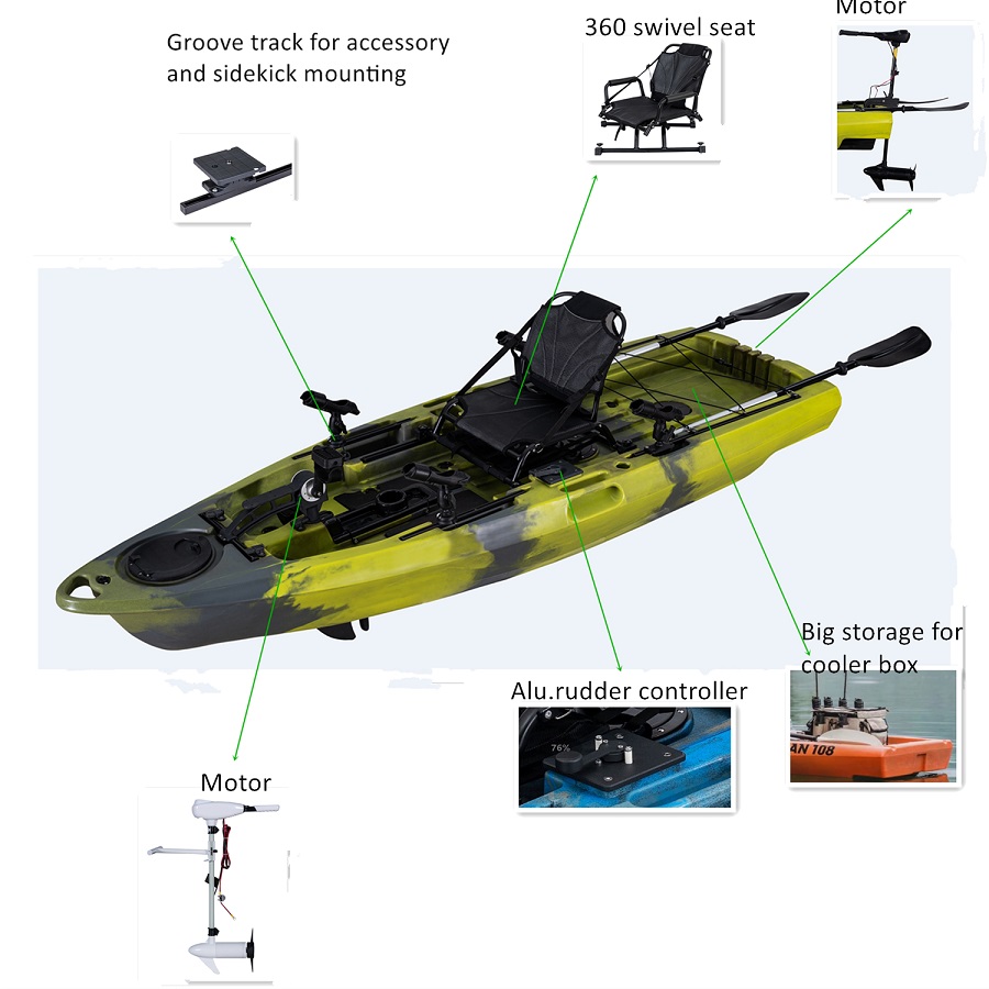 LSF Plastic Rowing Fishing Ele - Fishing Boat Paddle recensione e prezzo
