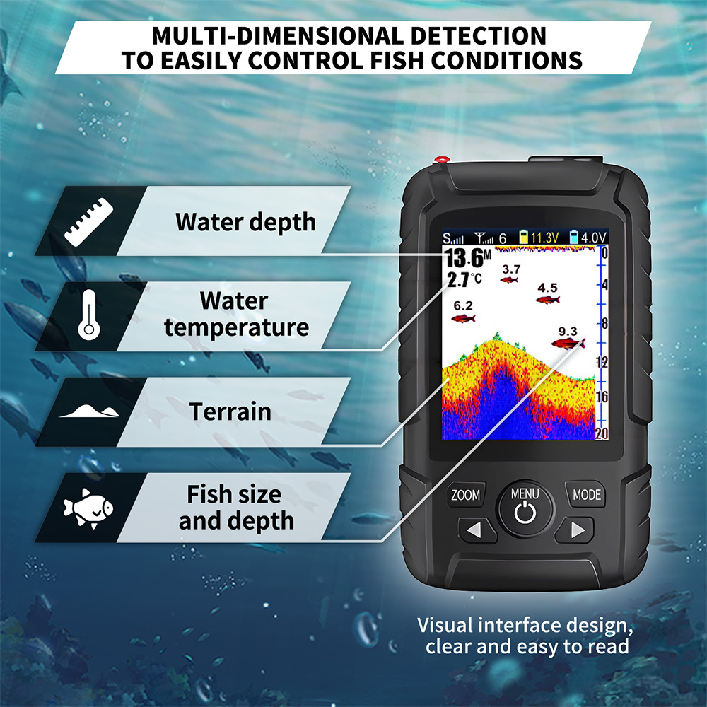 V803Pro GPS Enabled Remote Con - Fishing Boat Gps recensione e prezzo