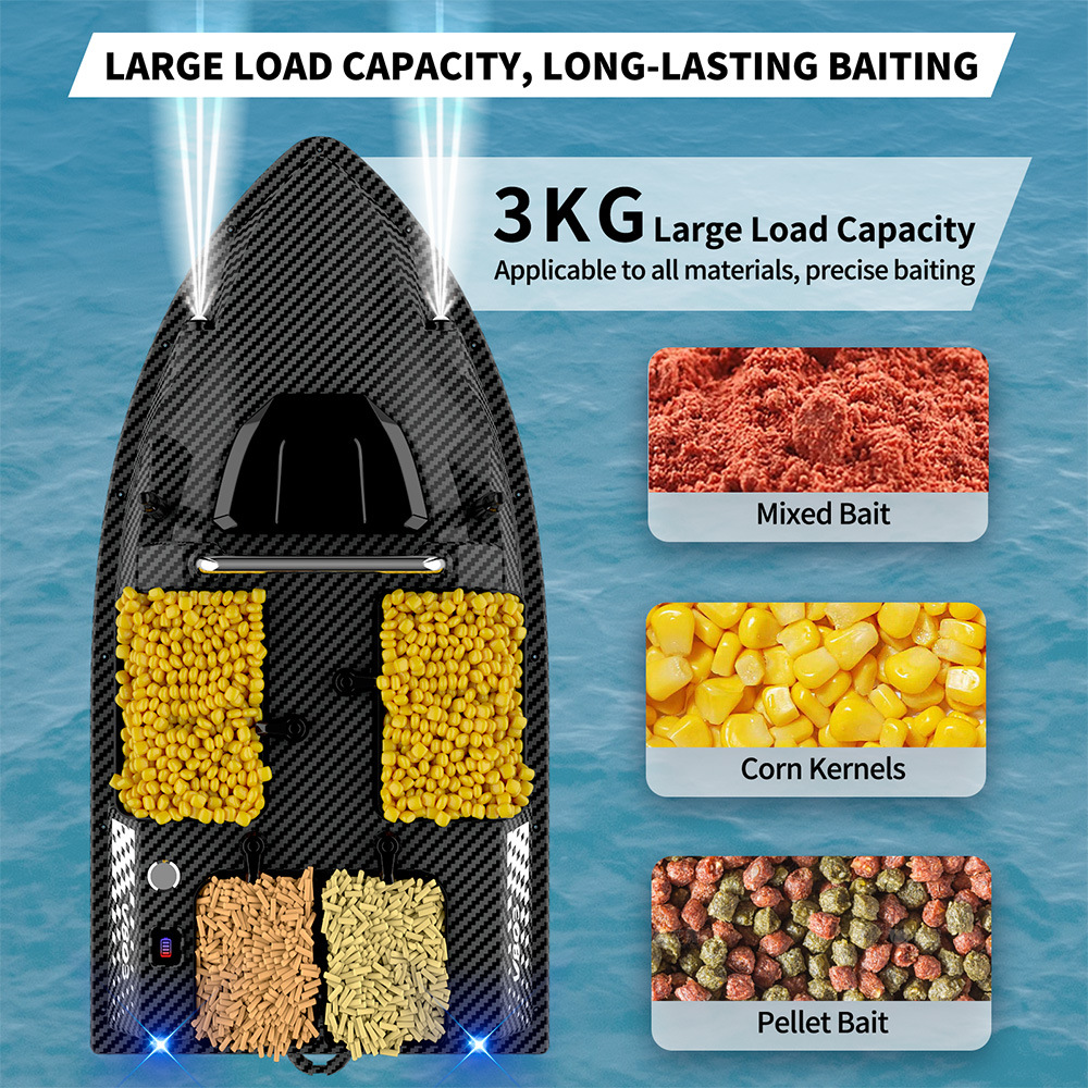V803Pro GPS Enabled Remote Con - Fishing Boat Gps recensione e prezzo