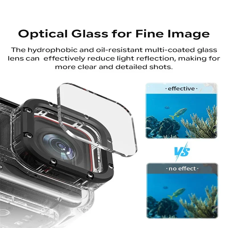 Waterproof Housing Case for In - Fishing Boat Cover recensione e prezzo