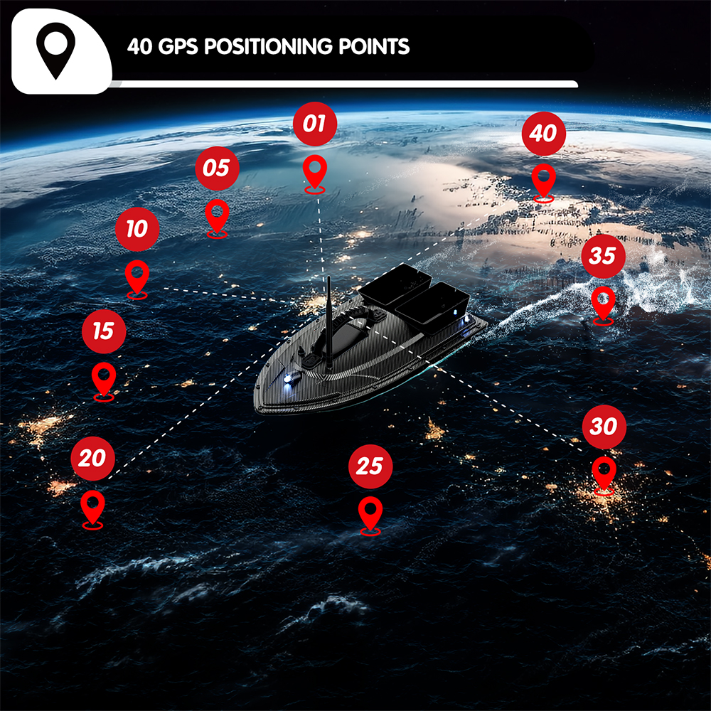 V070 12000mAh/5200mAh RC Bait  - Fishing Boat Gps recensione e prezzo