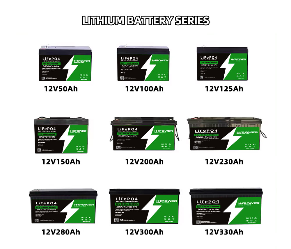 12V 300AH 600AH Deep Cycle Lit - Fishing Boat Trolling Motor recensione e prezzo